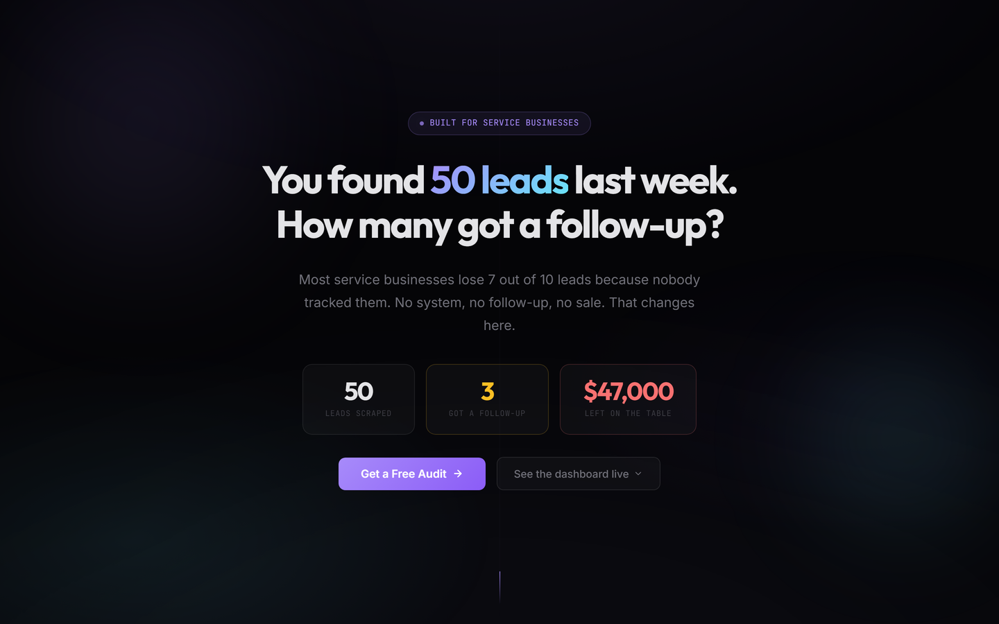 Lead Dashboard screenshot